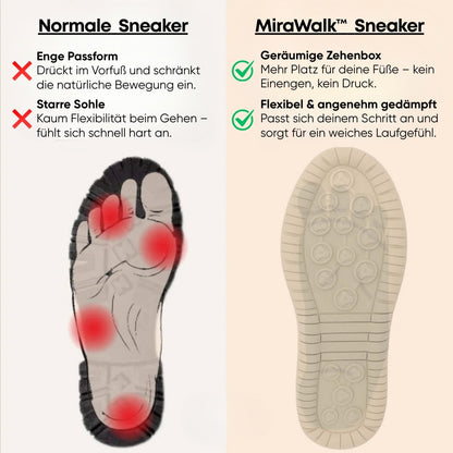 MiraWalk™ - Komfortable & Schmerzfreie Orthopädische Sneaker